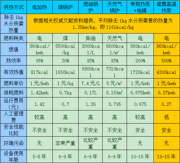 工业粉色视频免费在线观看厂家