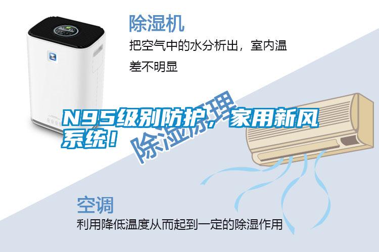 N95级别防护，家用新风系统！