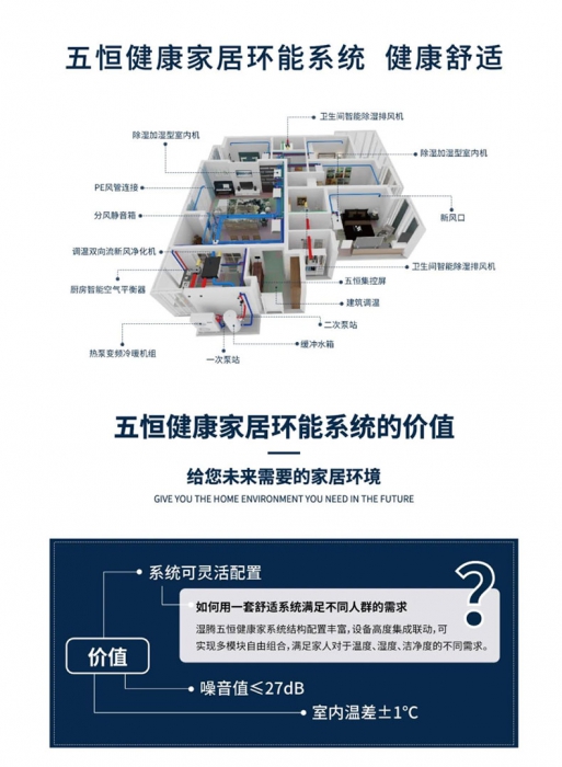为什么加湿器的效果不明显？