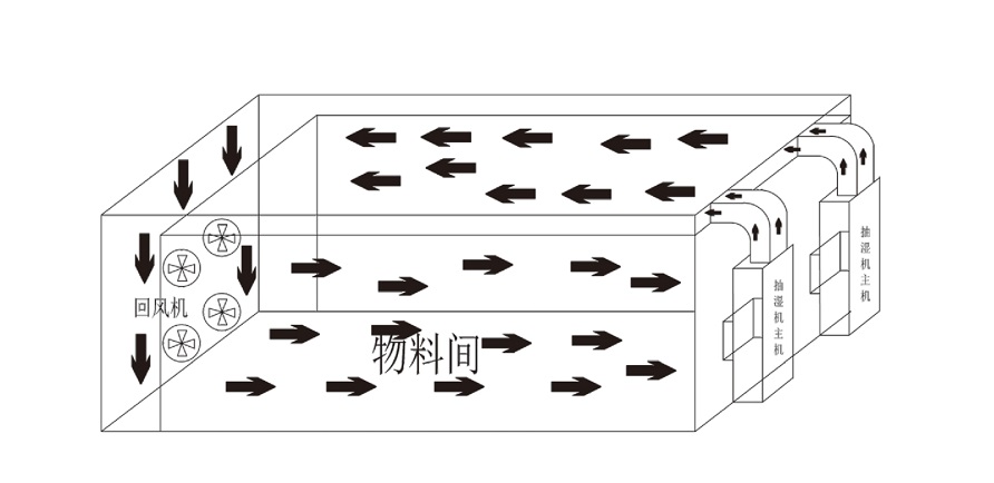 粉色视频下载污烘干机