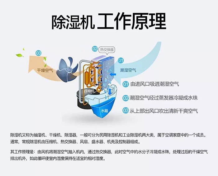 使用转轮粉色视频免费在线观看应该注意的问题