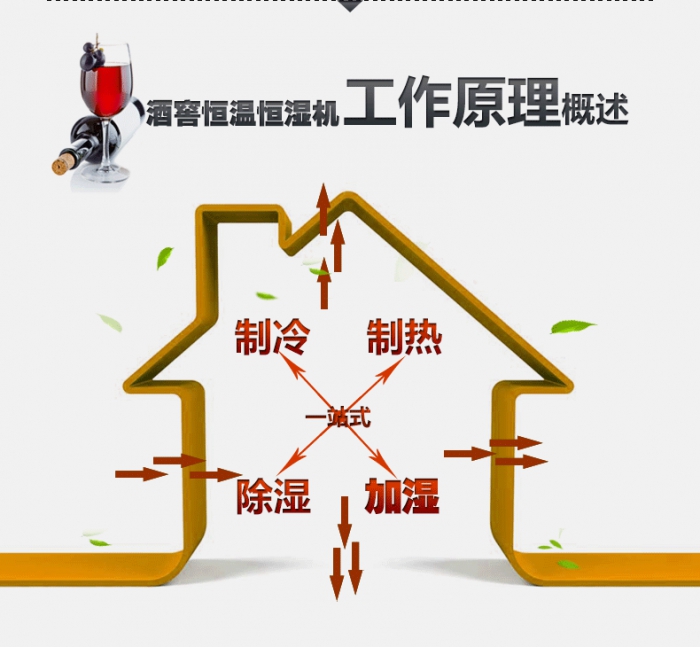 工业粉色视频免费在线观看：让药品仓库远离潮湿的困扰