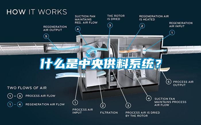 什么是中央供料系统？