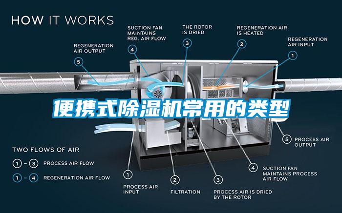 便携式粉色视频免费在线观看常用的类型