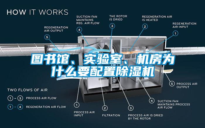 图书馆、实验室、机房为什么要配置粉色视频免费在线观看