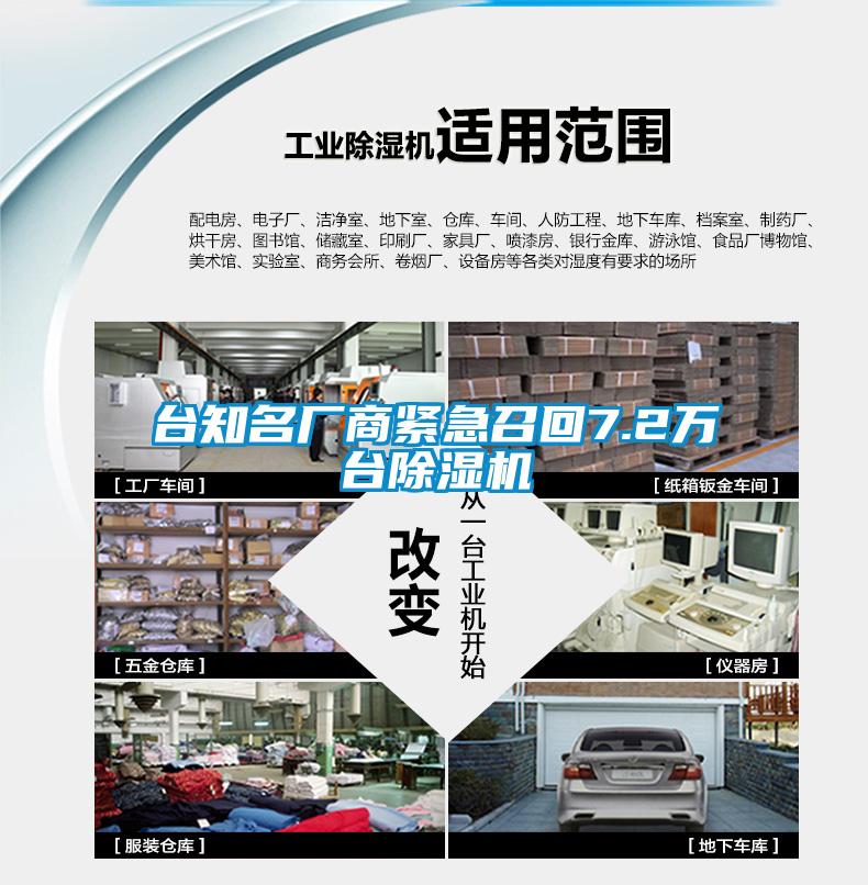 台知名厂商紧急召回7.2万台粉色视频免费在线观看