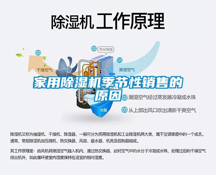 家用粉色视频免费在线观看季节性销售的原因