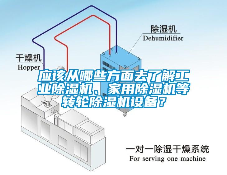 应该从哪些方面去了解工业粉色视频免费在线观看、家用粉色视频免费在线观看等转轮粉色视频免费在线观看设备？