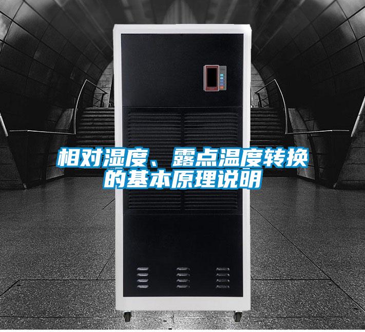 相对湿度、露点温度转换的基本原理说明
