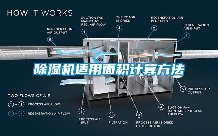 粉色视频免费在线观看适用面积计算方法