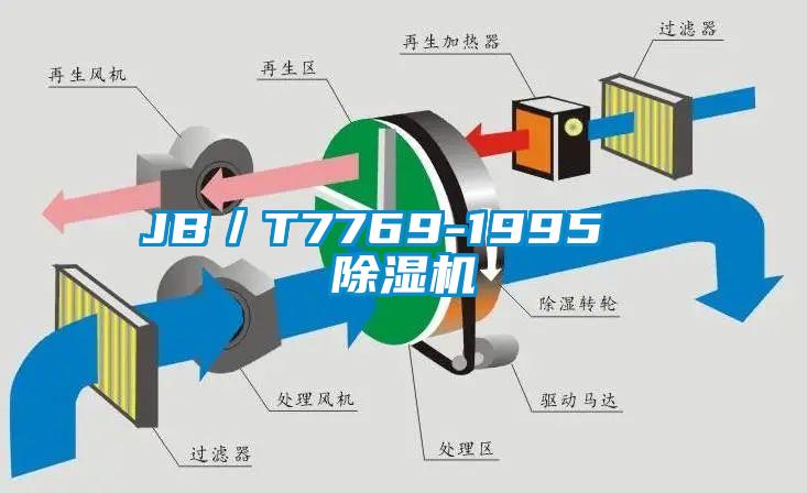JB／T7769-1995  粉色视频免费在线观看