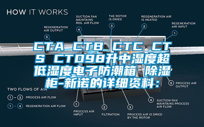 CTA CTB CTC CTS CTD98升中湿度超低湿度电子防潮箱 除湿柜-新诺的详细资料：