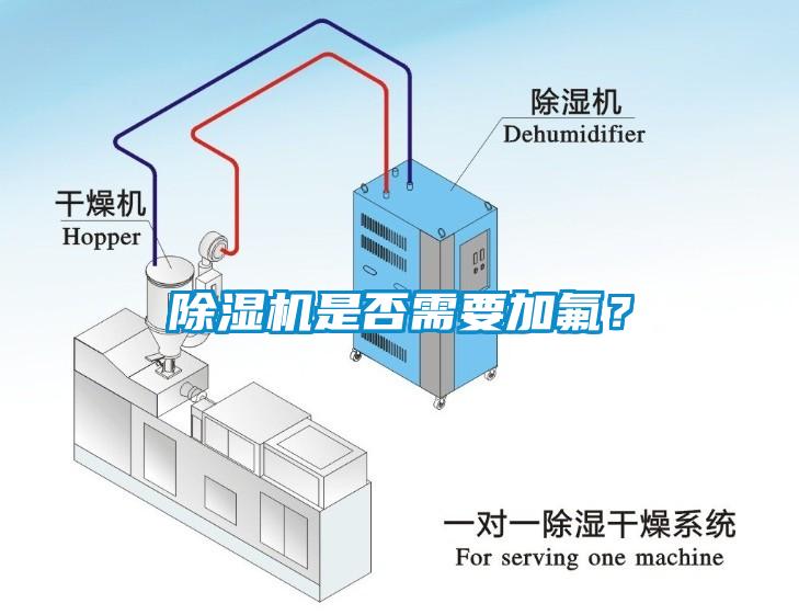 粉色视频免费在线观看是否需要加氟？
