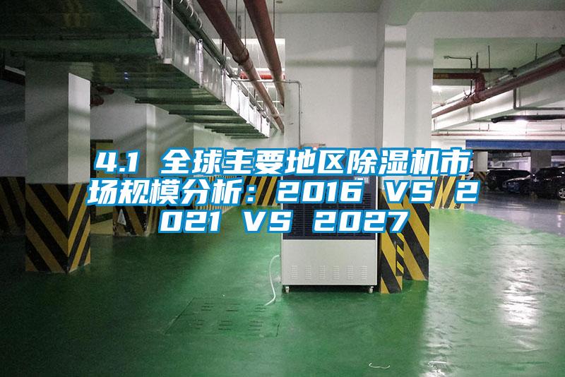 4.1 全球主要地区粉色视频免费在线观看市场规模分析：2016 VS 2021 VS 2027