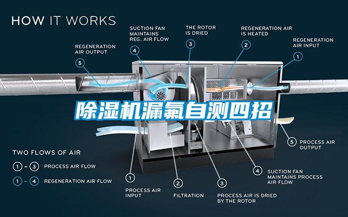 粉色视频免费在线观看漏氟自测四招