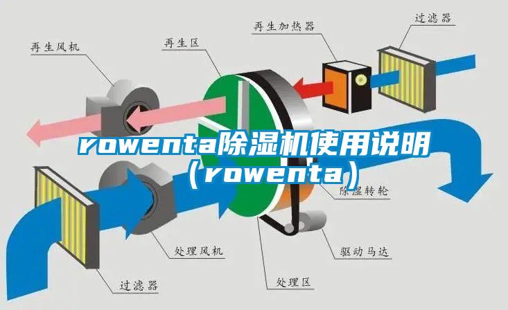 rowenta粉色视频免费在线观看使用说明（rowenta）