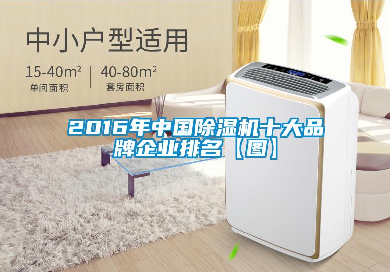 2016年中国粉色视频免费在线观看十大品牌企业排名【图】