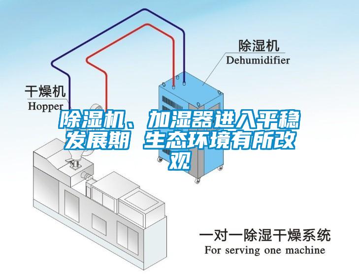 粉色视频免费在线观看、加湿器进入平稳发展期 生态环境有所改观