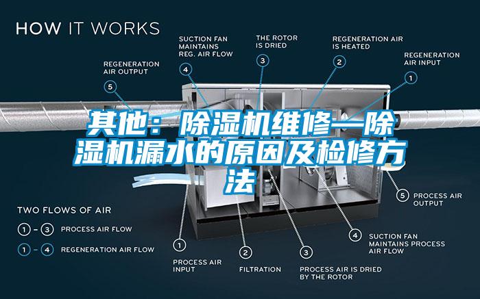 其他：粉色视频免费在线观看维修—粉色视频免费在线观看漏水的原因及检修方法