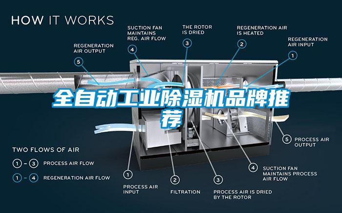 全自动工业粉色视频免费在线观看品牌推荐