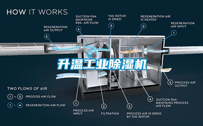 升温工业粉色视频免费在线观看
