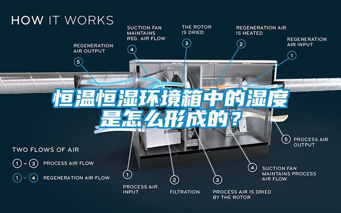 恒温恒湿环境箱中的湿度是怎么形成的？