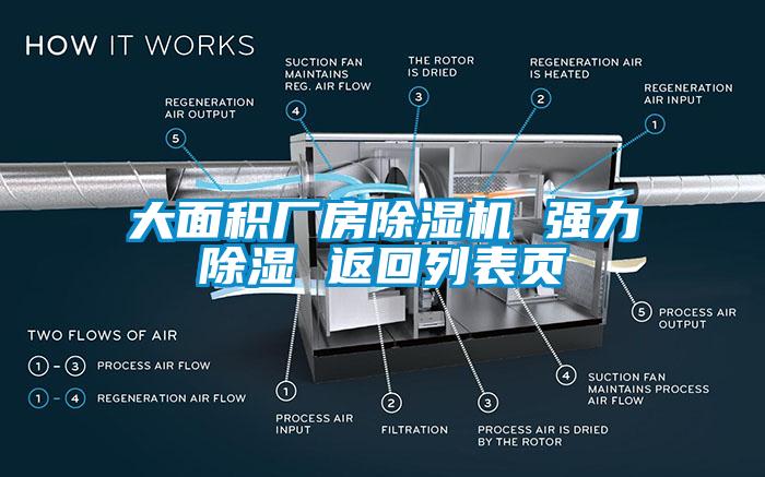 大面积厂房粉色视频免费在线观看 强力除湿 返回列表页