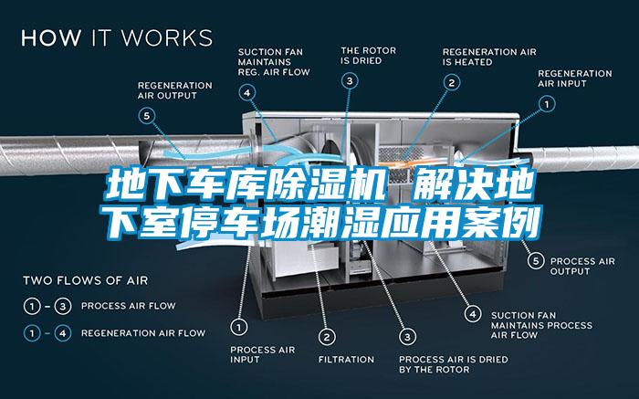 地下车库粉色视频免费在线观看 解决地下室停车场潮湿应用案例