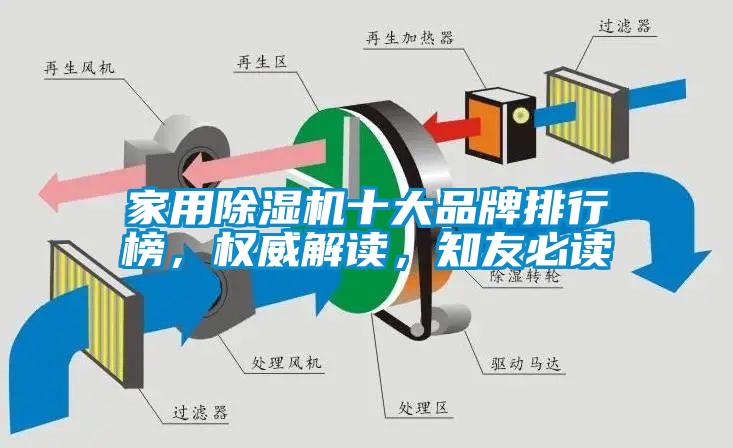 家用粉色视频免费在线观看十大品牌排行榜，权威解读，知友必读