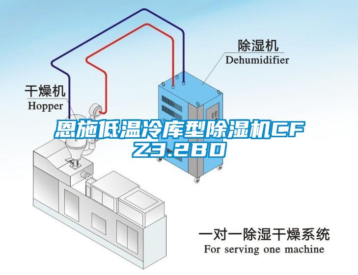 恩施低温冷库型粉色视频免费在线观看CFZ3.2BD