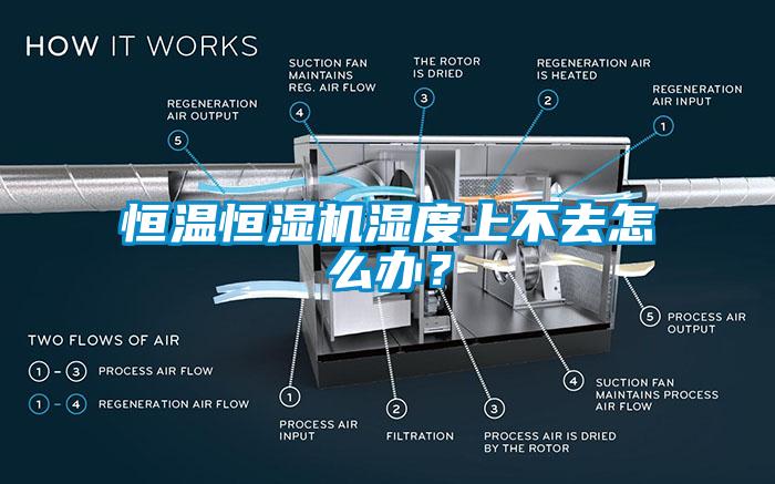 恒温恒湿机湿度上不去怎么办？