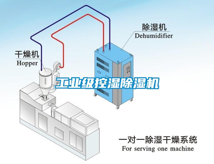工业级控湿粉色视频免费在线观看