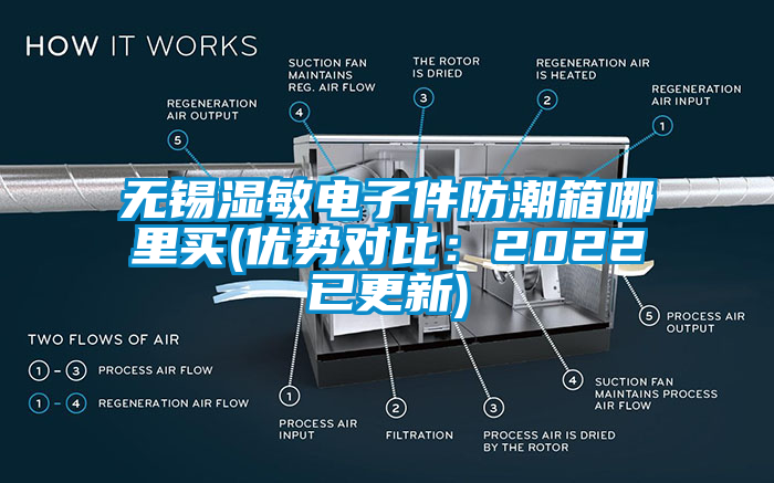 无锡湿敏电子件防潮箱哪里买(优势对比：2022已更新)