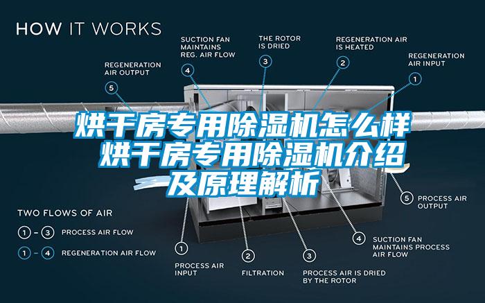 烘干房专用粉色视频免费在线观看怎么样 烘干房专用粉色视频免费在线观看介绍及原理解析