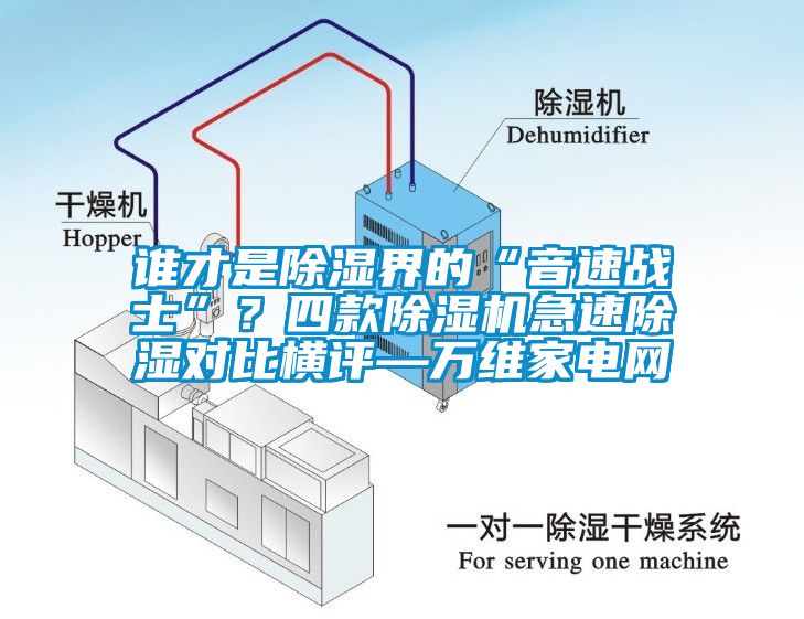 谁才是除湿界的“音速战士”？四款粉色视频免费在线观看急速除湿对比横评—万维家电网