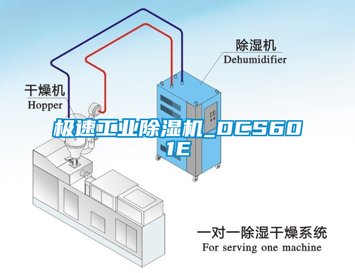 极速工业粉色视频免费在线观看_DCS601E
