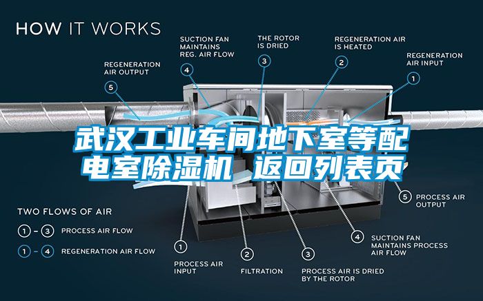 武汉工业车间地下室等配电室粉色视频免费在线观看 返回列表页