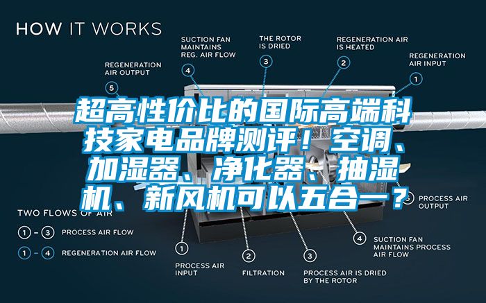 超高性价比的国际高端科技家电品牌测评！空调、加湿器、净化器、抽湿机、新风机可以五合一？