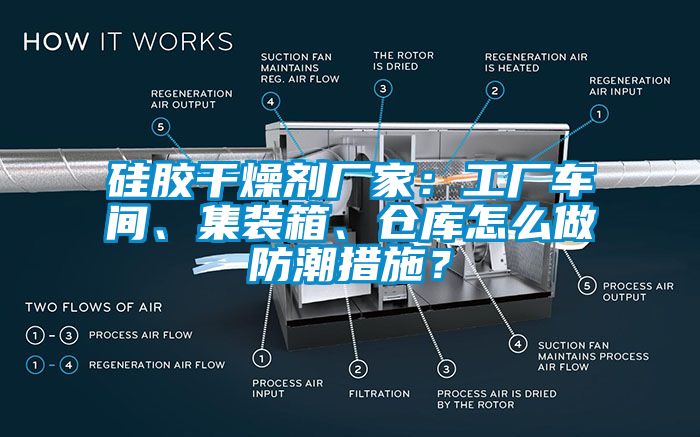 硅胶干燥剂厂家：工厂车间、集装箱、仓库怎么做防潮措施？