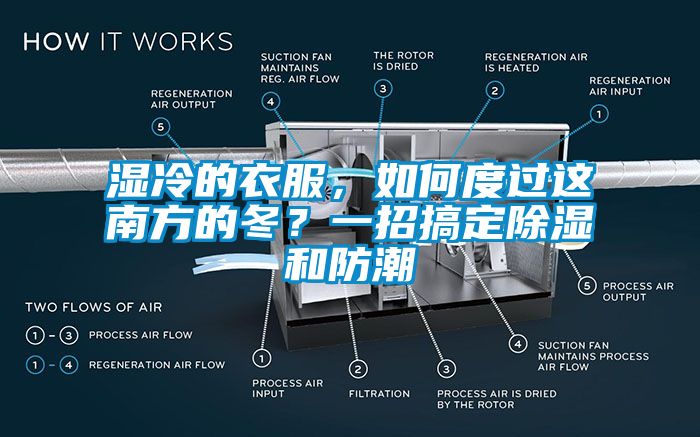 湿冷的衣服，如何度过这南方的冬？一招搞定除湿和防潮