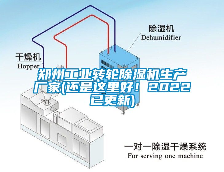 郑州工业转轮粉色视频免费在线观看生产厂家(还是这里好！2022已更新)