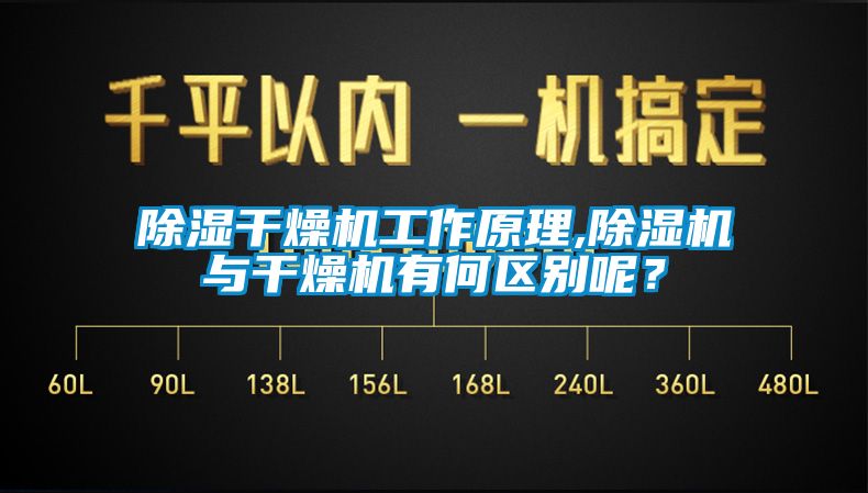 除湿干燥机工作原理,粉色视频免费在线观看与干燥机有何区别呢？