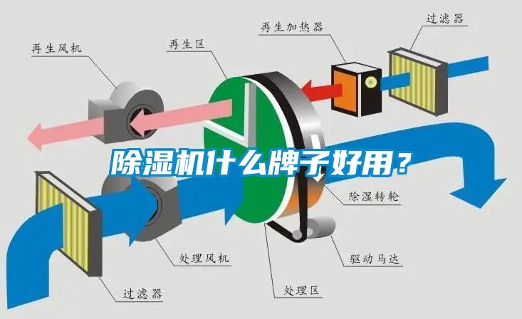 粉色视频免费在线观看什么牌子好用？