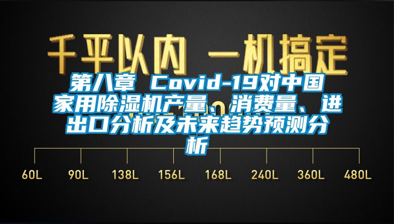 第八章 Covid-19对中国家用粉色视频免费在线观看产量、消费量、进出口分析及未来趋势预测分析