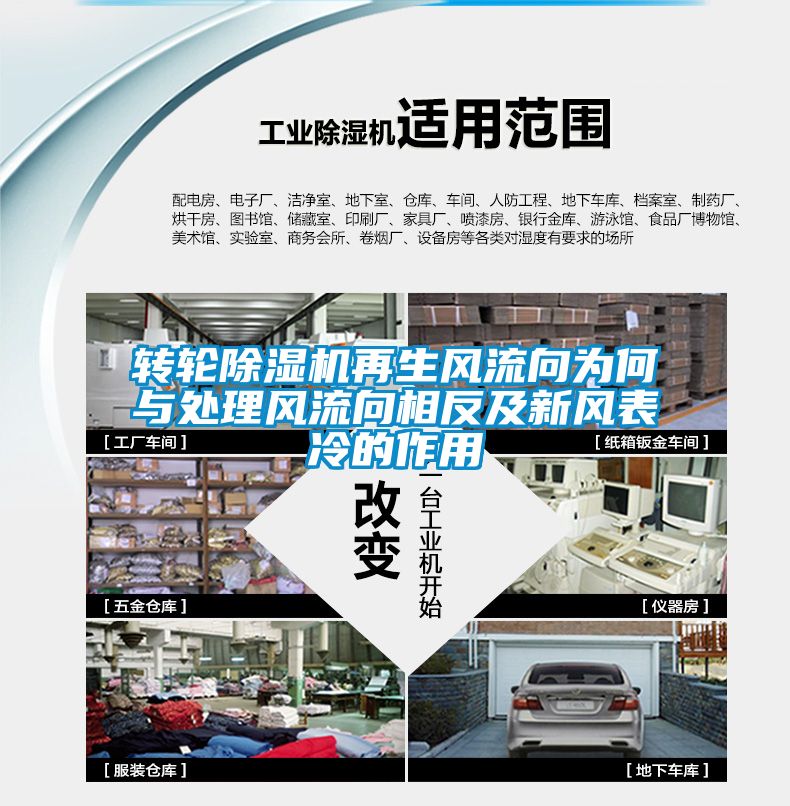 转轮粉色视频免费在线观看再生风流向为何与处理风流向相反及新风表冷的作用