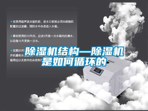 粉色视频免费在线观看结构—粉色视频免费在线观看是如何循环的