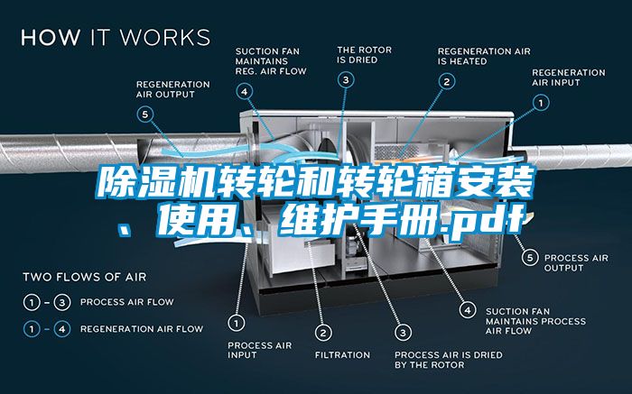 粉色视频免费在线观看转轮和转轮箱安装、使用、维护手册.pdf