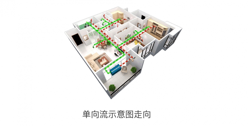 新风净化粉色视频免费在线观看08