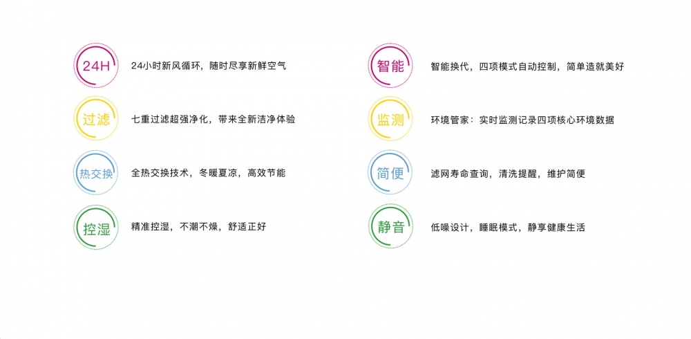 新风净化粉色视频免费在线观看09