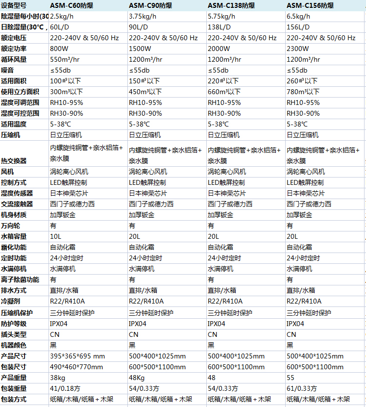 防爆粉色视频免费在线观看参数